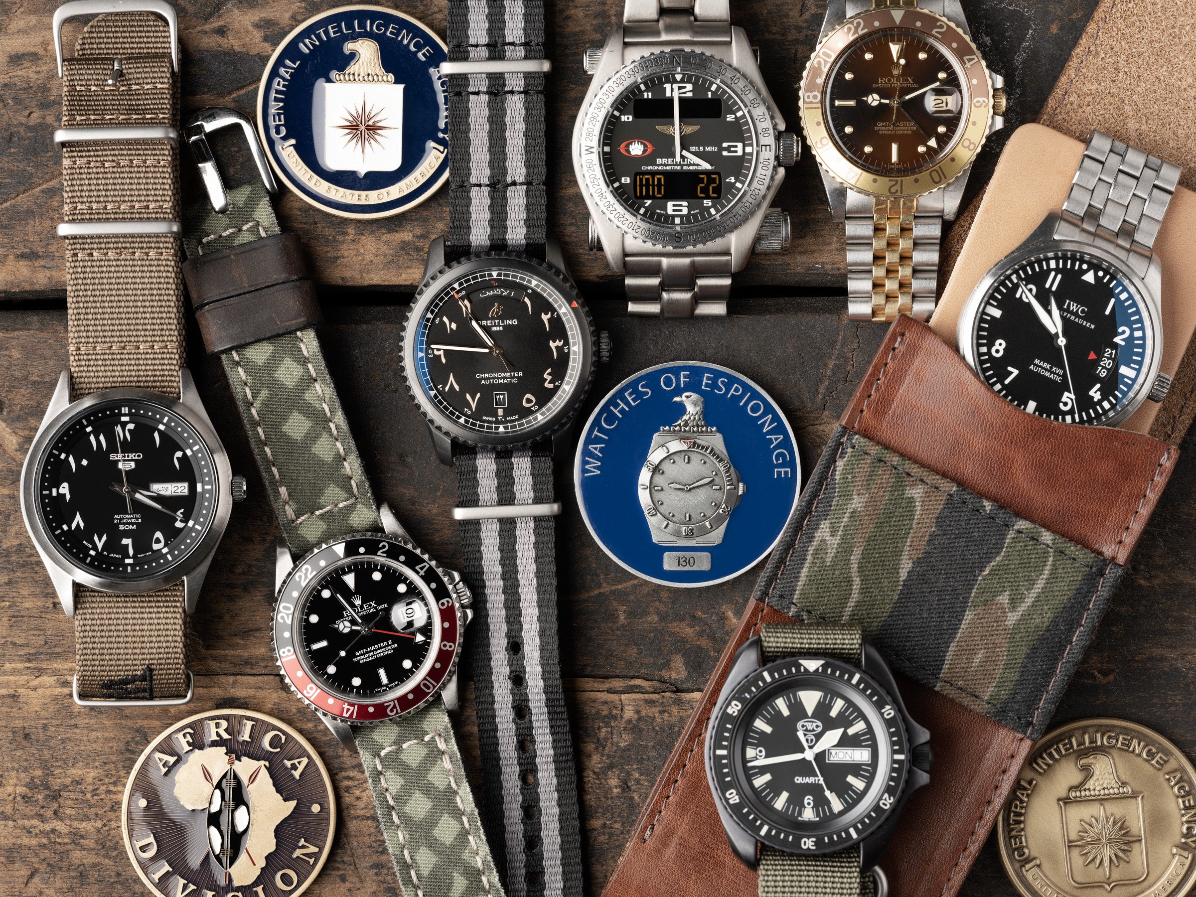 Shop all watches | Mr Jones Watches